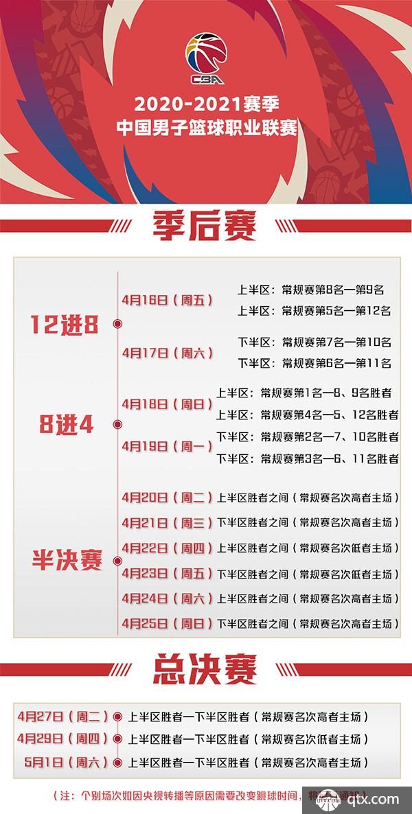 巴萨换帅人
