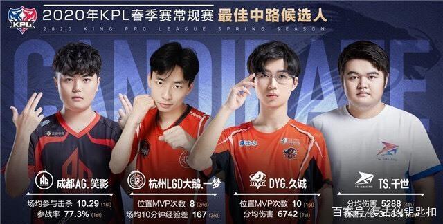 烂的烟火