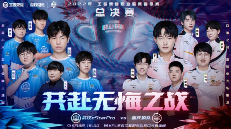 现代技术的