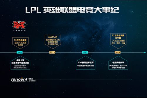 現代足球環
