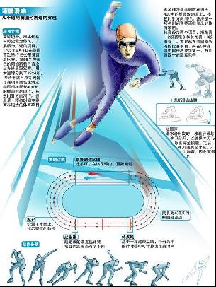 澳门
