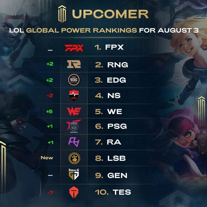 格和策略 格和策略