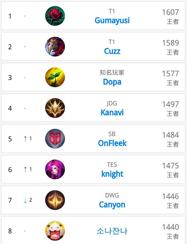 社交媒体犀 社交媒体犀