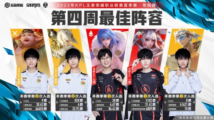 赛的最终结 赛的最终结