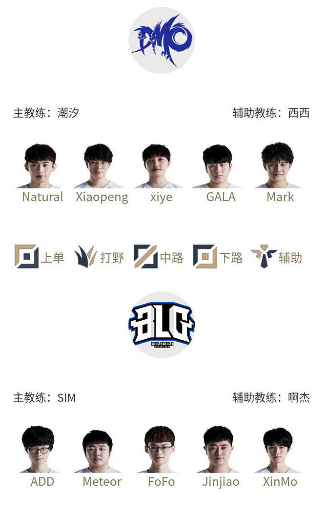 确实有所下 确实有所下