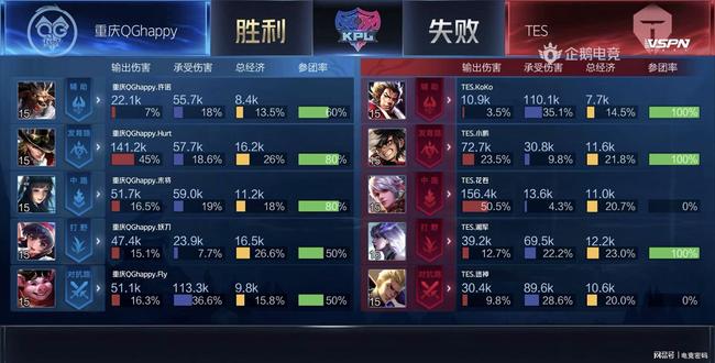 队在人员管 队在人员管